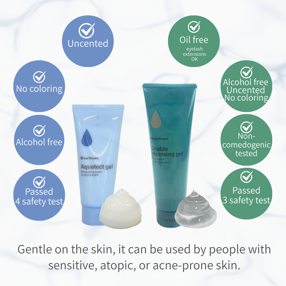 Aquatect Gel【Trial Set For Face Skincare】
