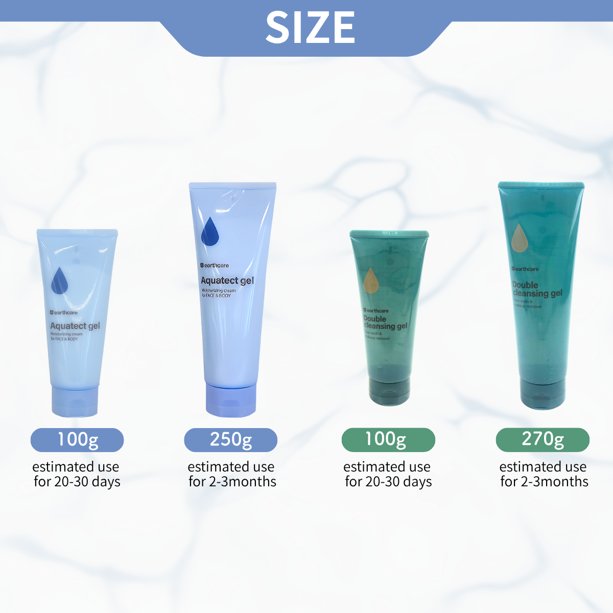Aquatect Gel【Trial Set For Face Skincare】