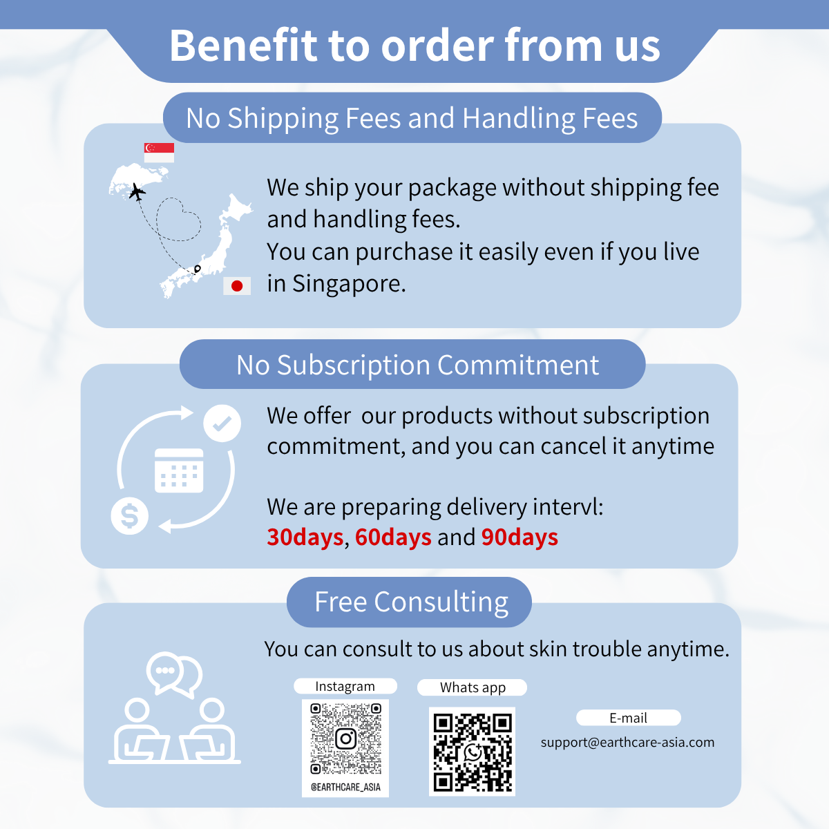 Aquatect Gel【Trial Set For Face Skincare】