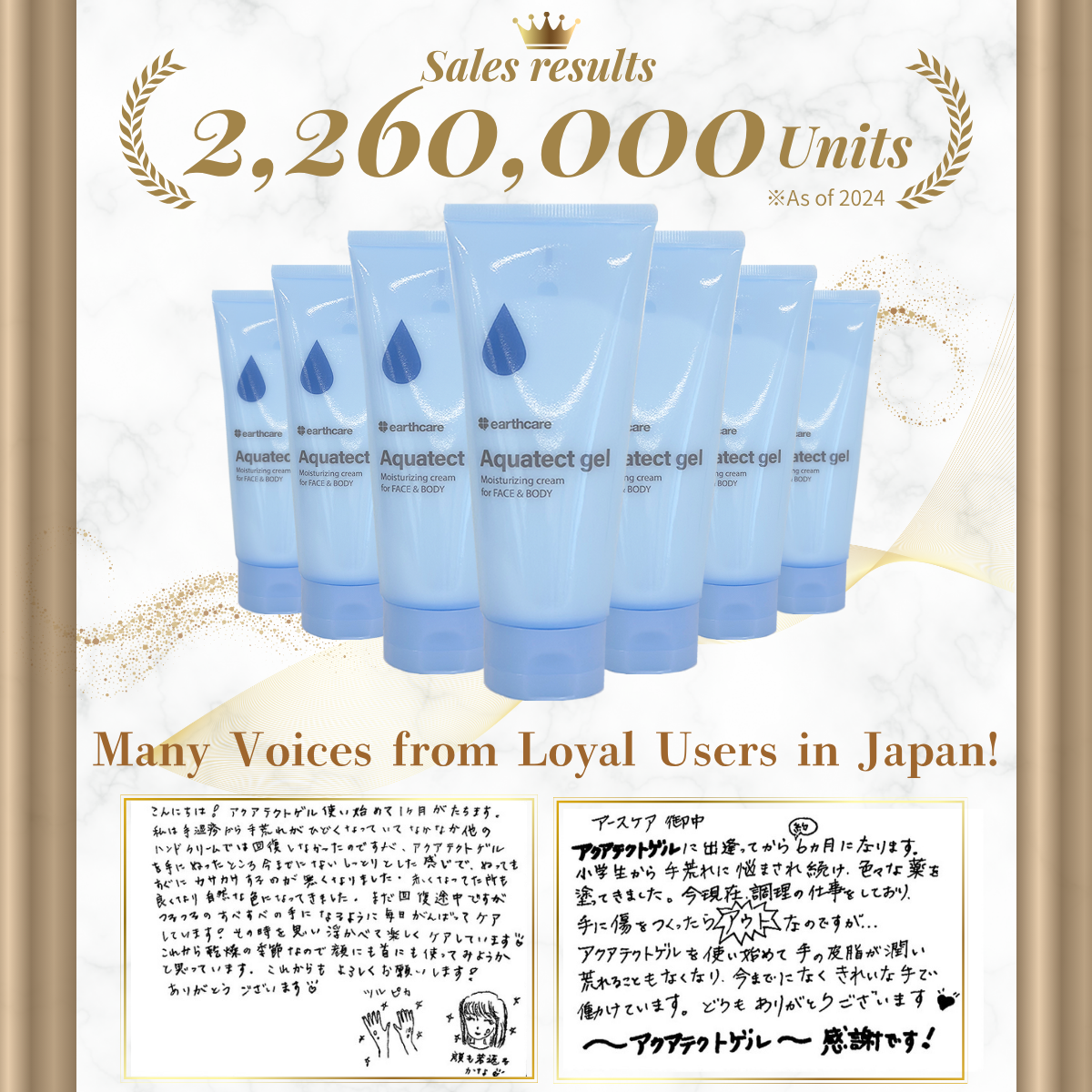 Aquatect Gel【Trial Set For Face Skincare】
