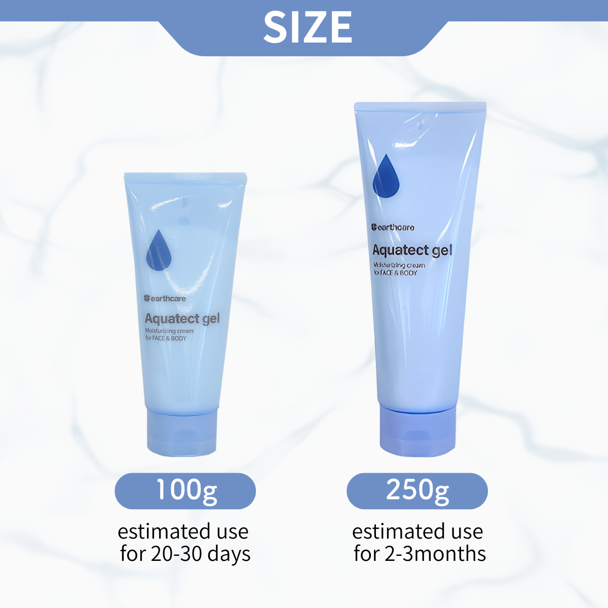Aquatect Gel
