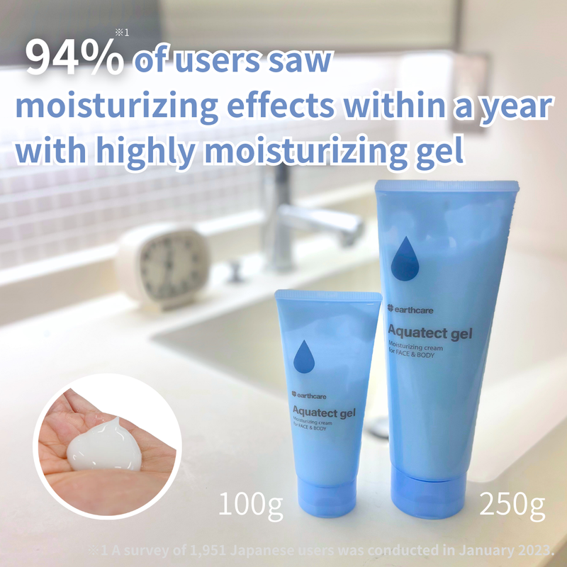 Aquatect Gel