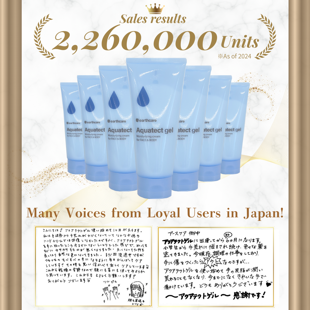 Aquatect Gel【Trial Set】
