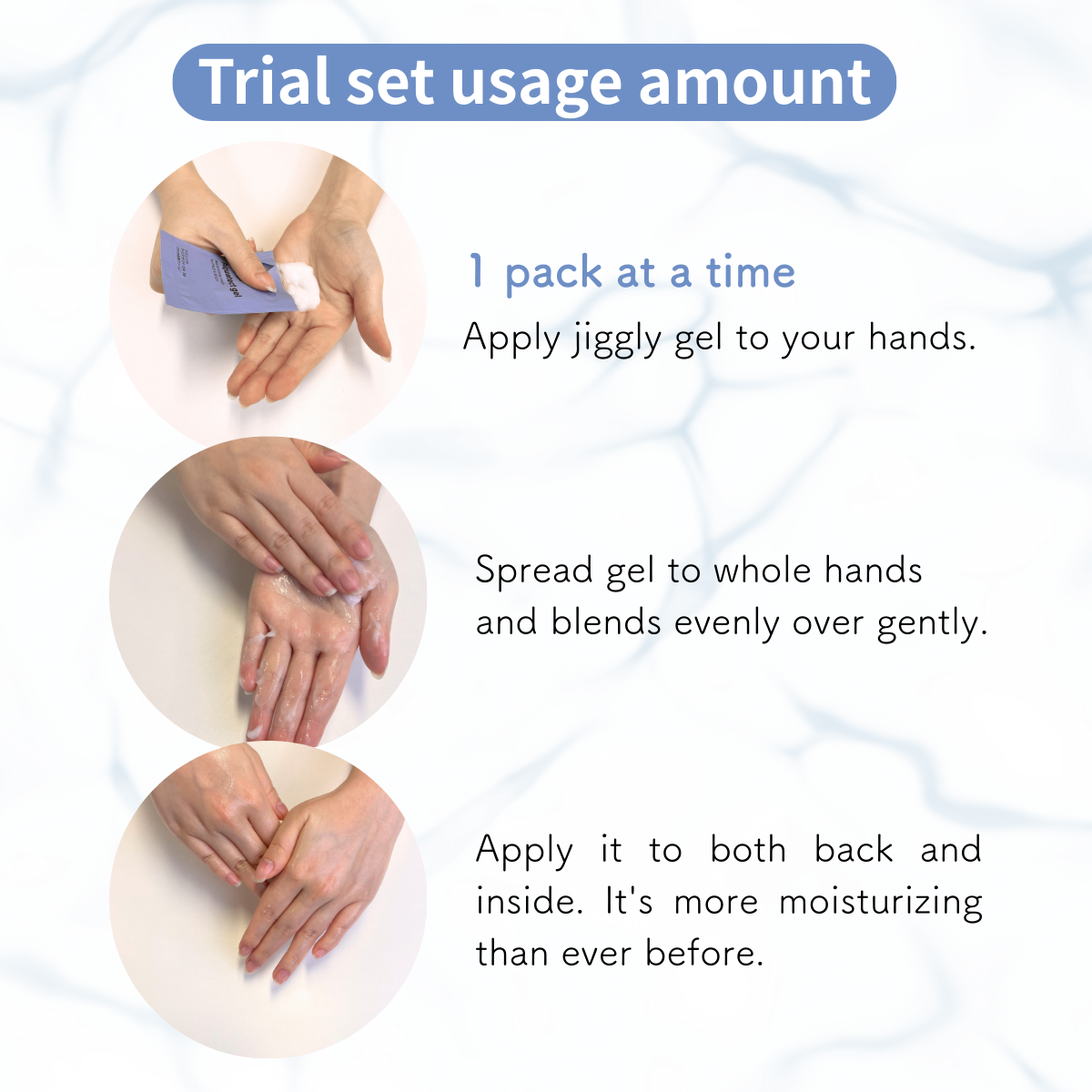 Aquatect Gel【Trial Set】